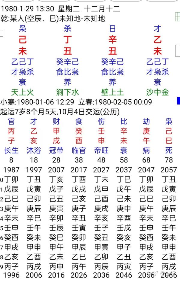 49图论坛八字先生打一生肖：深度解读与生肖运势玄机