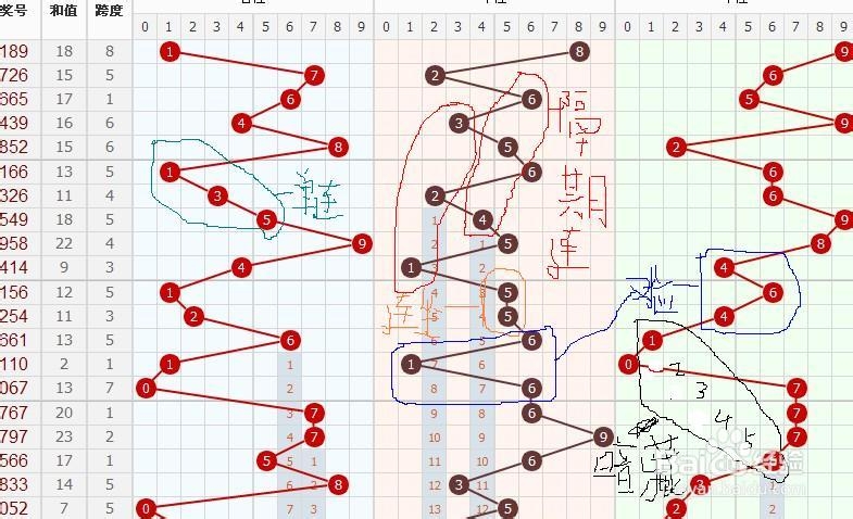 深度解析：49图论坛四面八方打一肖玄机，助您提升彩票分析技巧