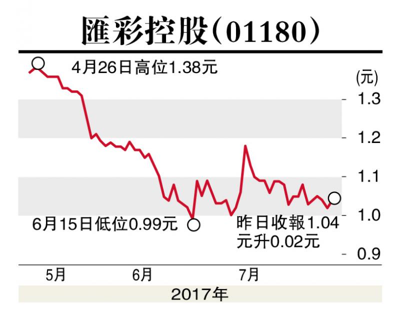 深度揭秘：49图论坛2017内部一肖彩经书的真相与价值分析