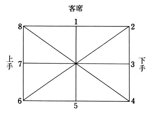 深度解析：49图论坛126期一肖图背后的玄机与实用技巧