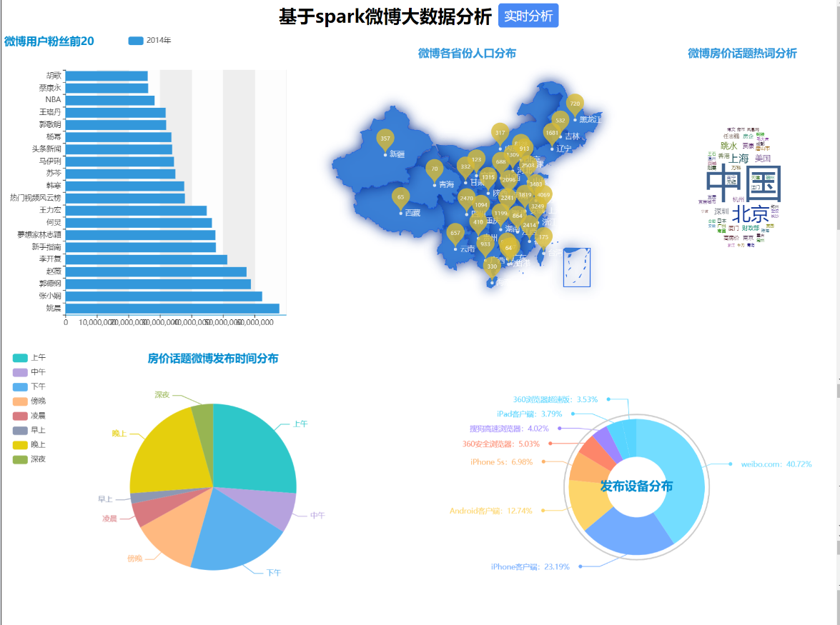 深度解析：49图论坛白小姐一肖2021背后的玄机与用户参与度分析