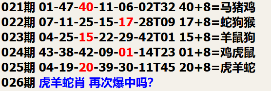 深度解析：49图论坛2017平特一肖公式的价值、应用与潜在风险