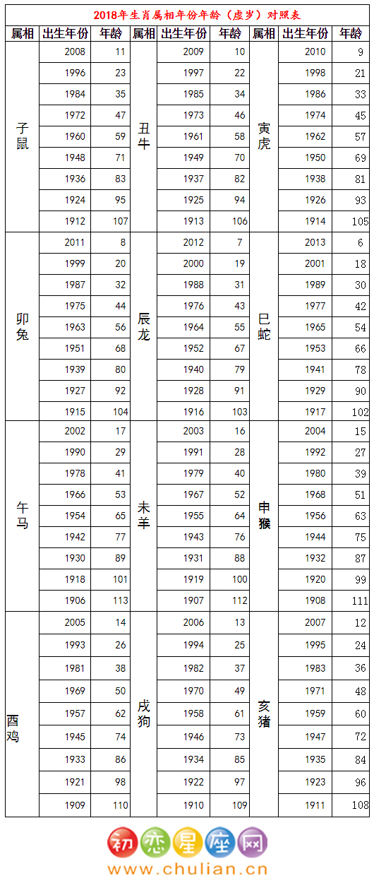 49图论坛白发老人打一肖：深度解析与生肖玄机揭秘