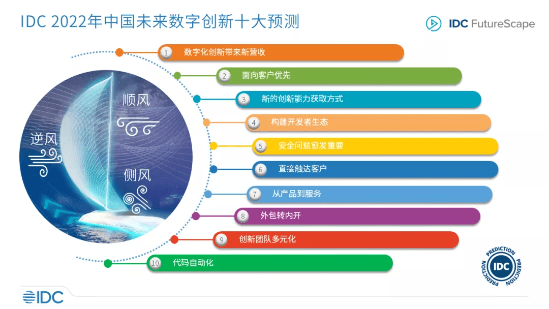 49图论坛半夜出打一生肖：深度解析，揭秘数字玄机与生肖运势