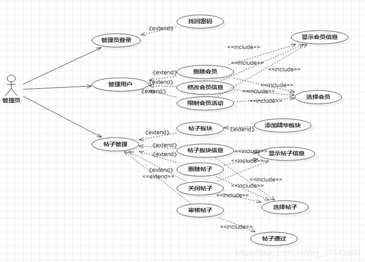 49图论坛玄机：好采三八，生肖动物深度解析与实用技巧