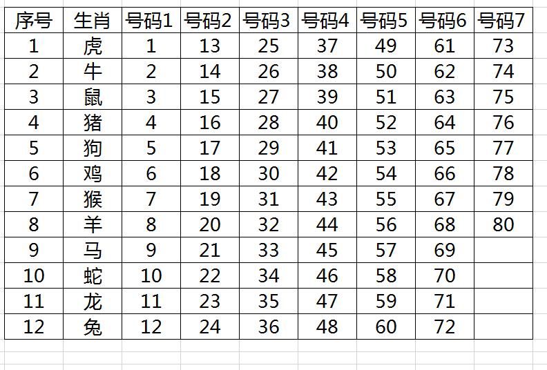 深度解析：49图论坛二三八打一肖玄机，精准预测的秘诀