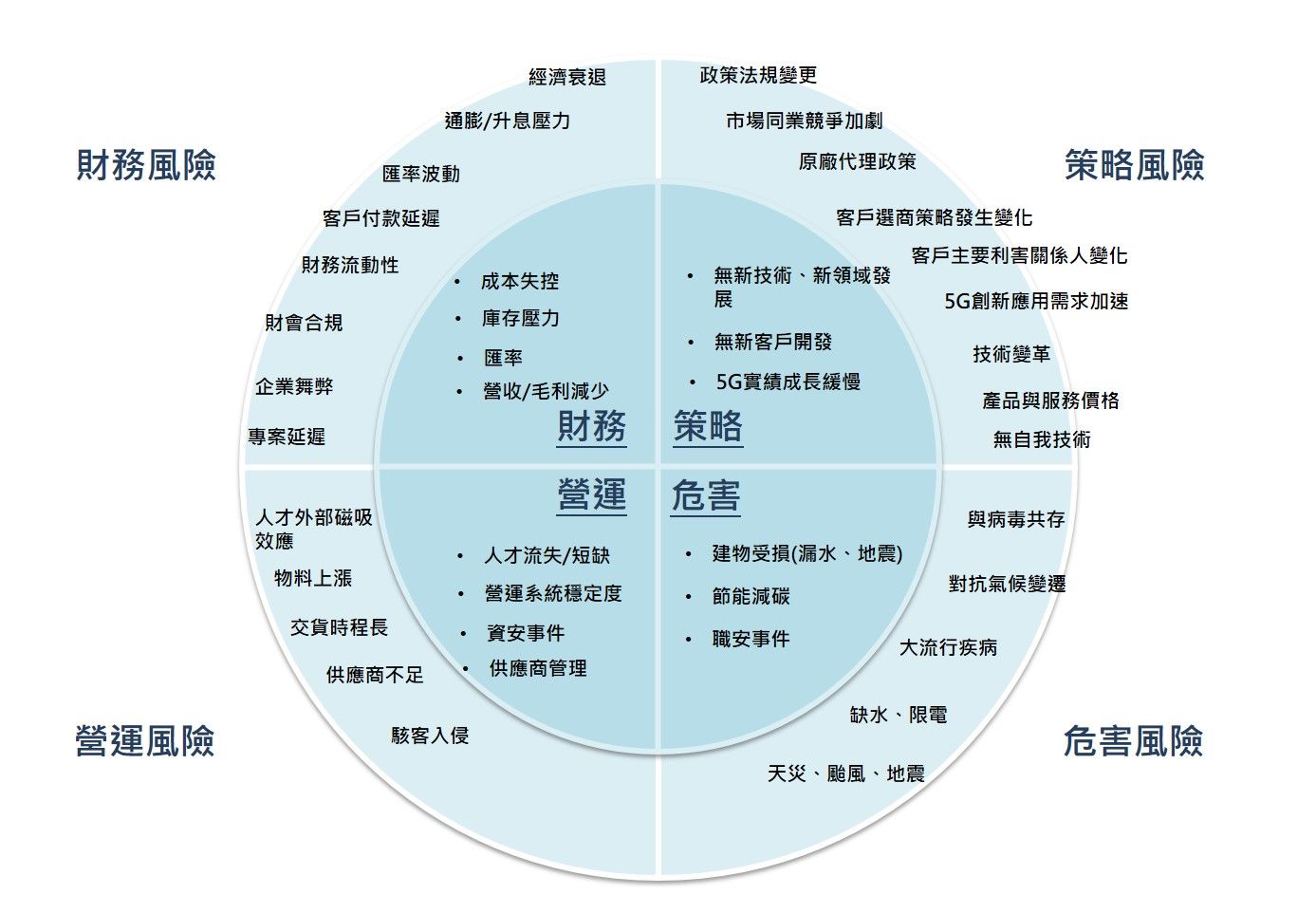 深度解析：49图论坛142期一肖一特的机遇与风险全面分析