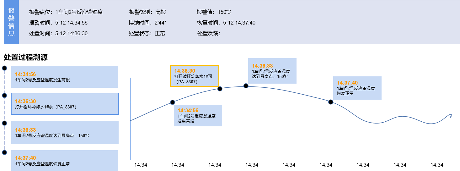 深度解析：49图论坛013期资料一肖精髓与实战技巧分享