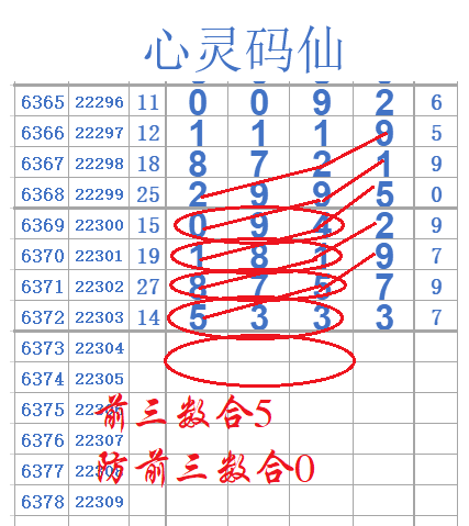 49图论坛数字03258解一生肖：深度解析与生肖玄机揭秘