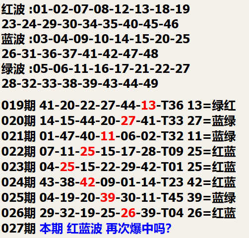 49图论坛狗一肖26深度解析：规律、技巧与风险防范全攻略