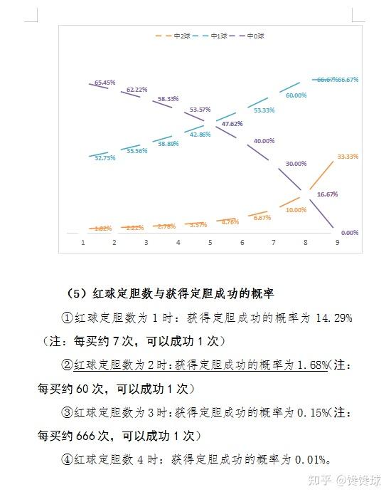 深度解析：最新精准白小姐一码中持期期准技巧，助你把握先机