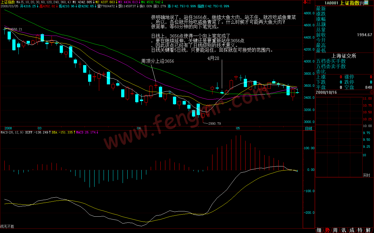 深度剖析：49图论坛105期一肖一特精选，助你把握投资先机