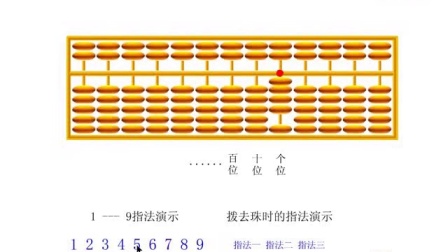 深度解析：49图论坛金算盘49829一肖的原理、应用与潜在风险