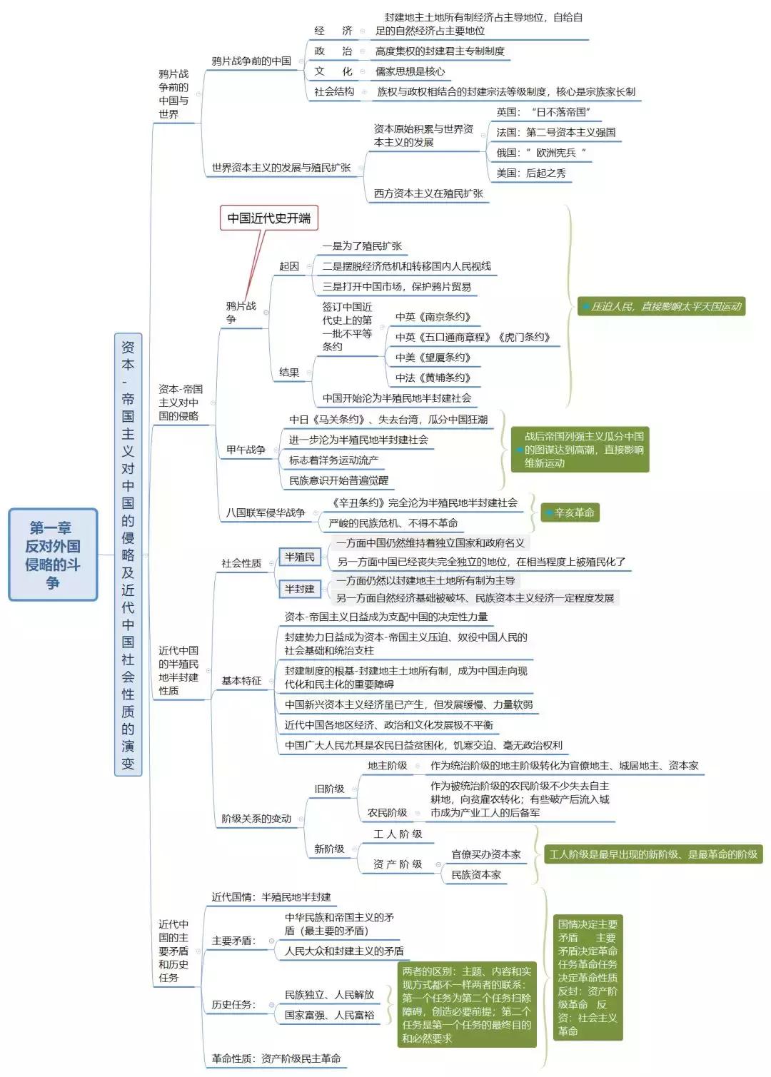 49图论坛肖四卷一22分：深度解析与备考策略，助你考研政治冲刺高分