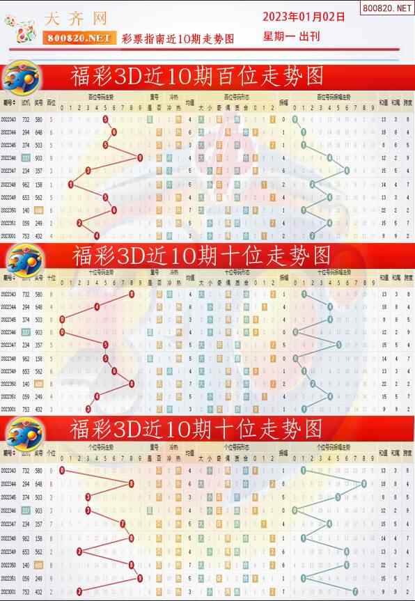 49图论坛125期两肖必中一肖深度解析：技巧、策略与风险全攻略