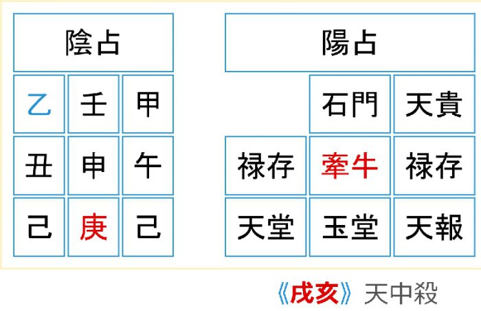 49图论坛精解：十二生肖顺序背后的文化内涵与趣味解读