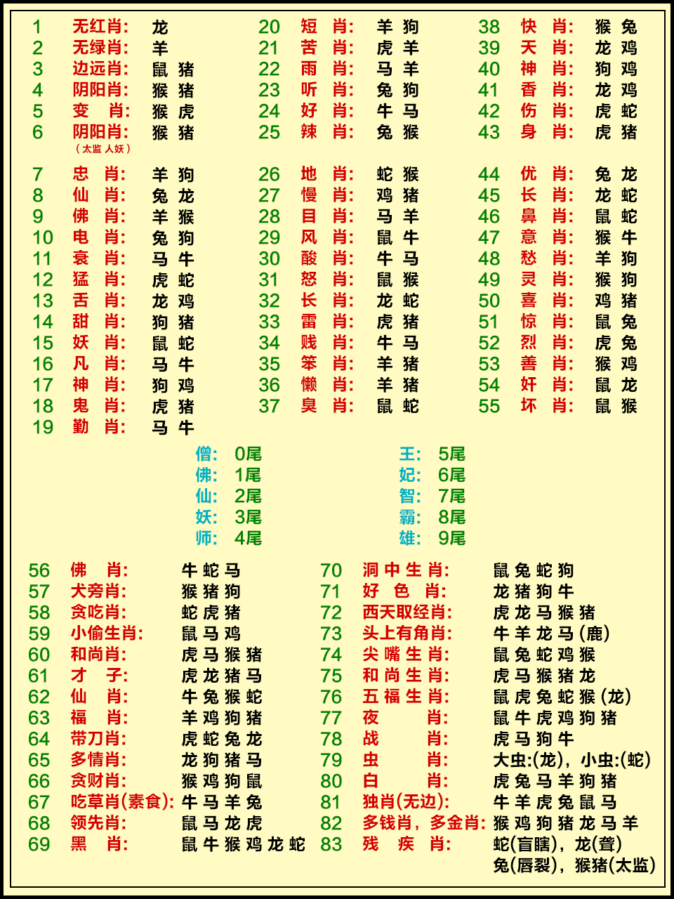 深度解析：49图论坛平特一肖819292核心技巧与实战策略