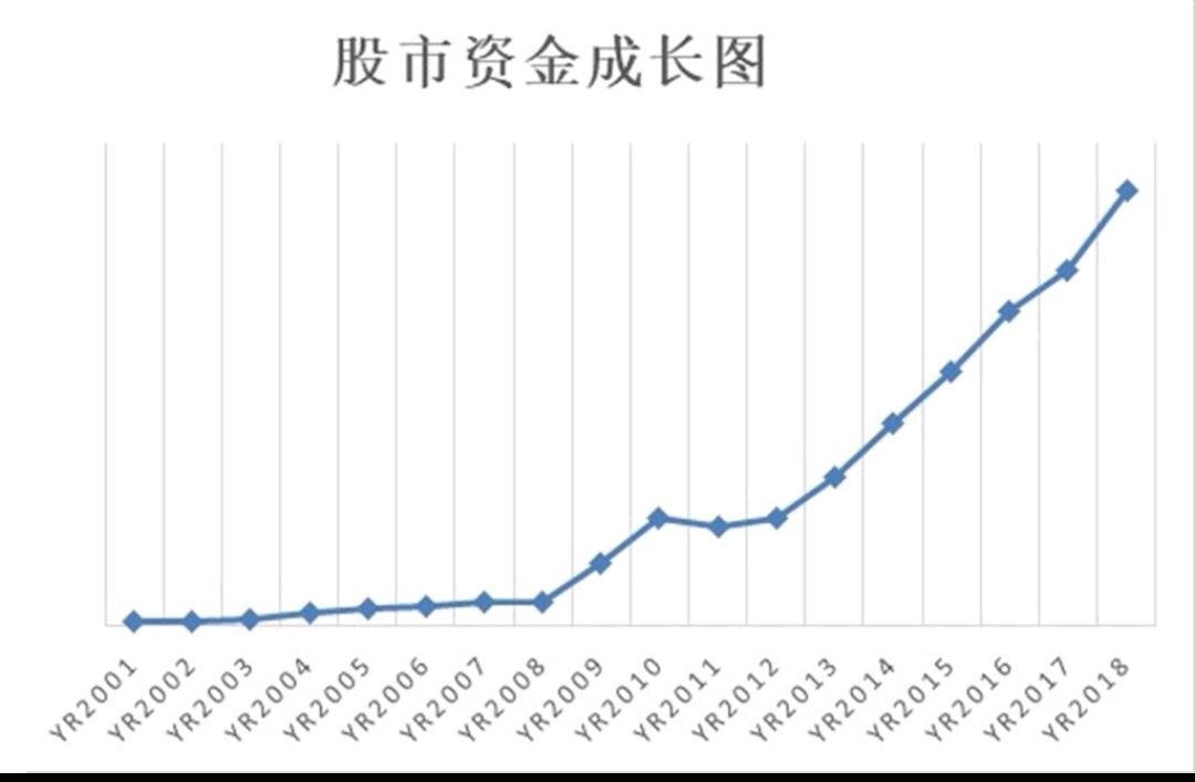 深度解析：49图论坛2018一肖期中资料，助你把握投资先机