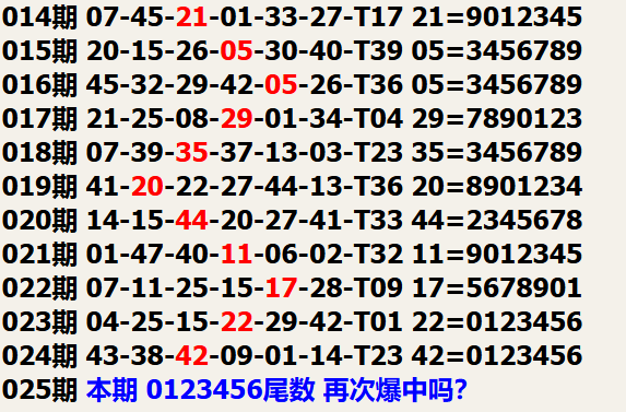 深度解析：49图论坛123期开出一肖的规律与技巧，助你提升命中率