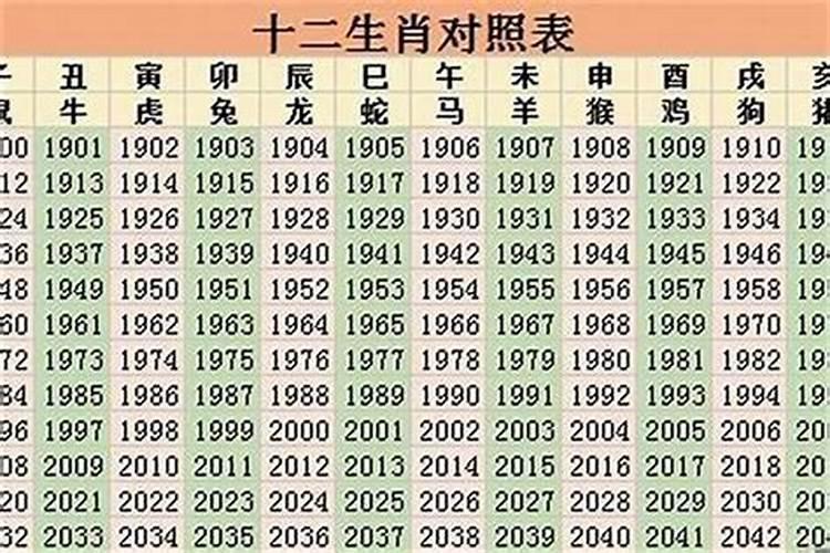 49图论坛2022年一月生肖运势详解：把握开年运势，趋吉避凶