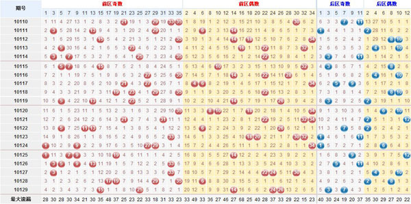 49图论坛一肖平特图20丨5：深度解析与实用技巧全攻略